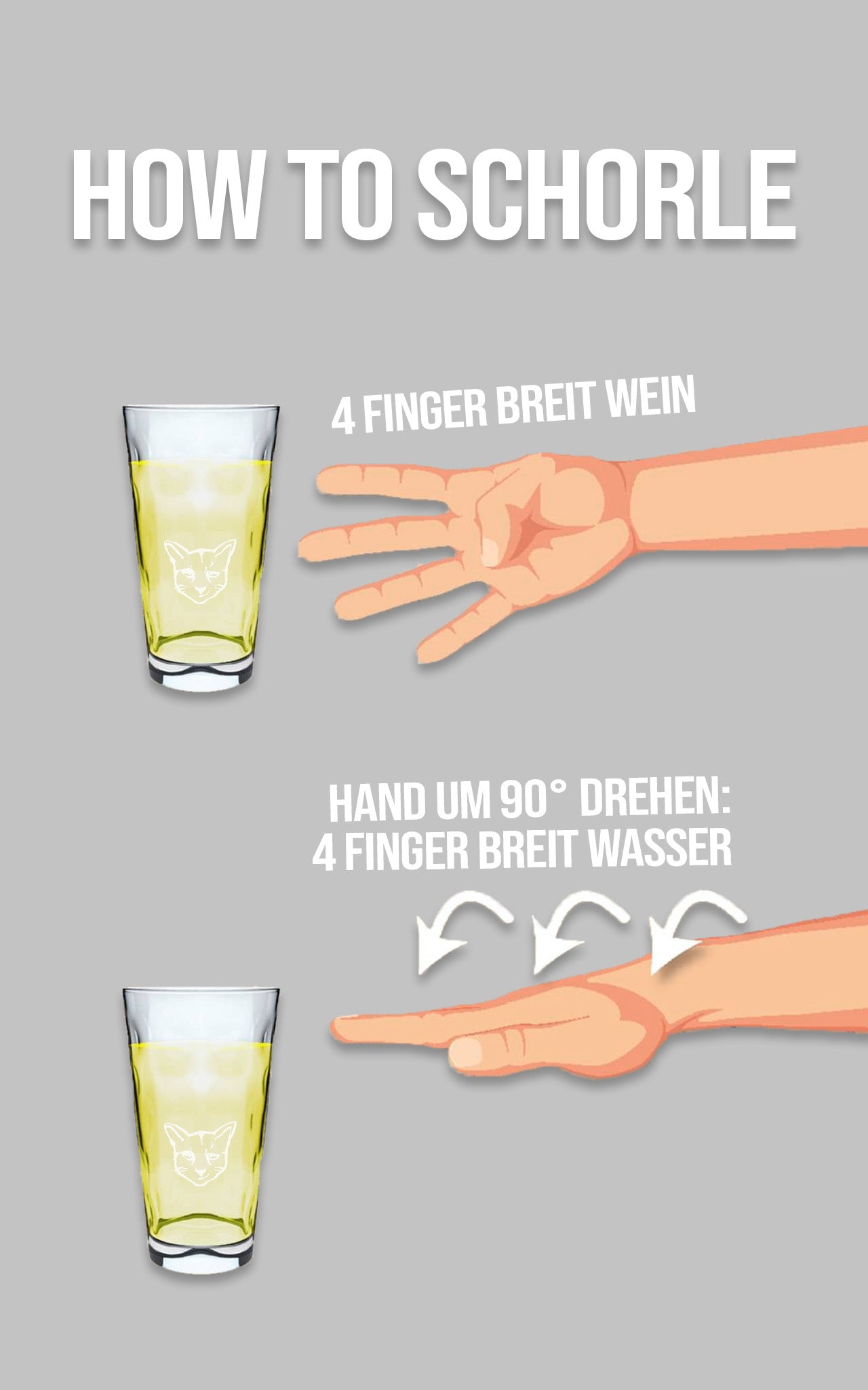 PARI DUBBEGLÄSER